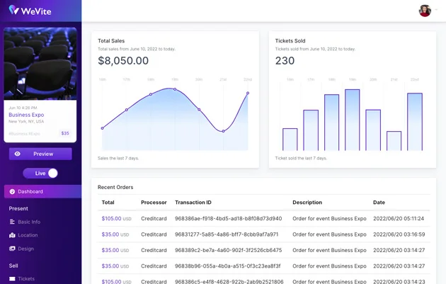 Sales dashboard with revenue graph and orders list