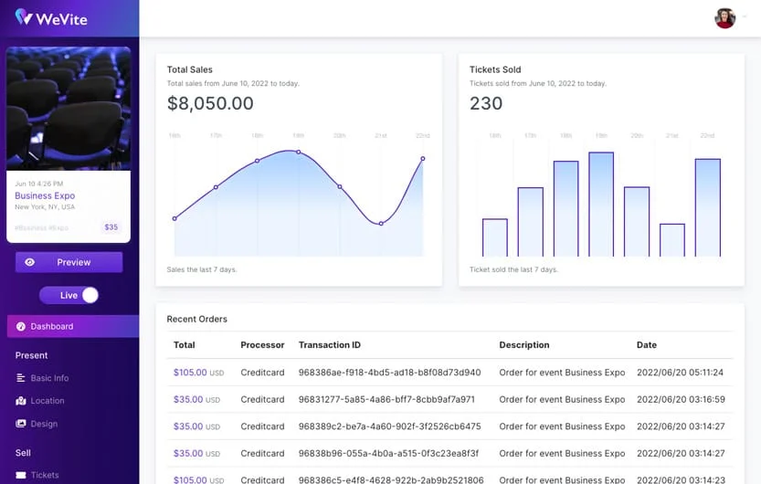 Event management dashboard with analytics and attendee data
